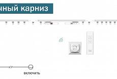 Карниз с электроприводом Карниз с электроприводом