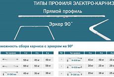 Карниз с электроприводом Карниз с электроприводом