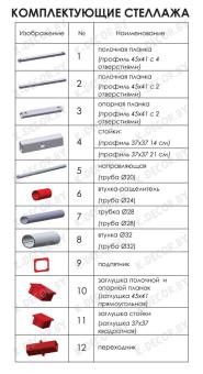 Стеллаж одноярусный С-132 цвет серый/красный, ширина 132см